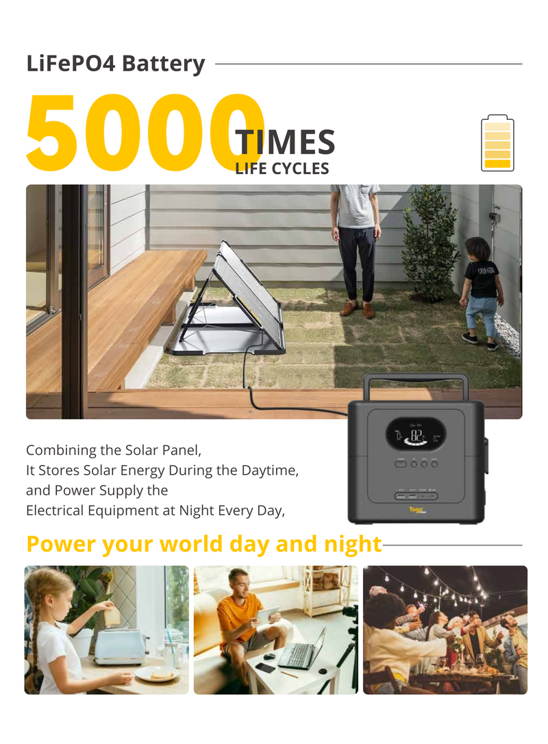 갤러리 뷰어에 이미지 로드, TogoPower INFINITY 600 휴대용 전원소