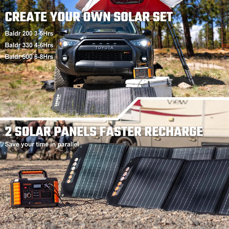 Load image into Gallery viewer, TogoPower BALDR Pioneer 120W Solar Panel