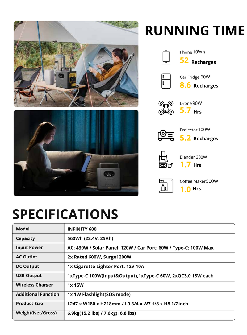 갤러리 뷰어에 이미지 로드, TogoPower INFINITY 600 휴대용 전원소