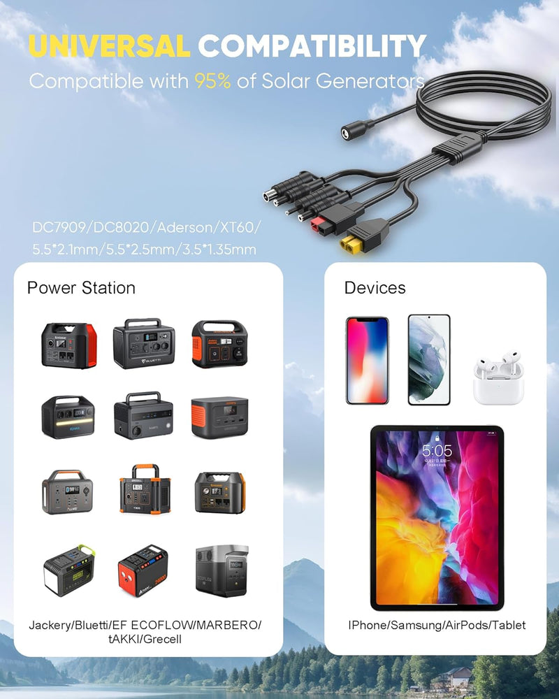 Load image into Gallery viewer, TogoPower ALPHA 100W Portable Bifacial Solar Panel PL2100D