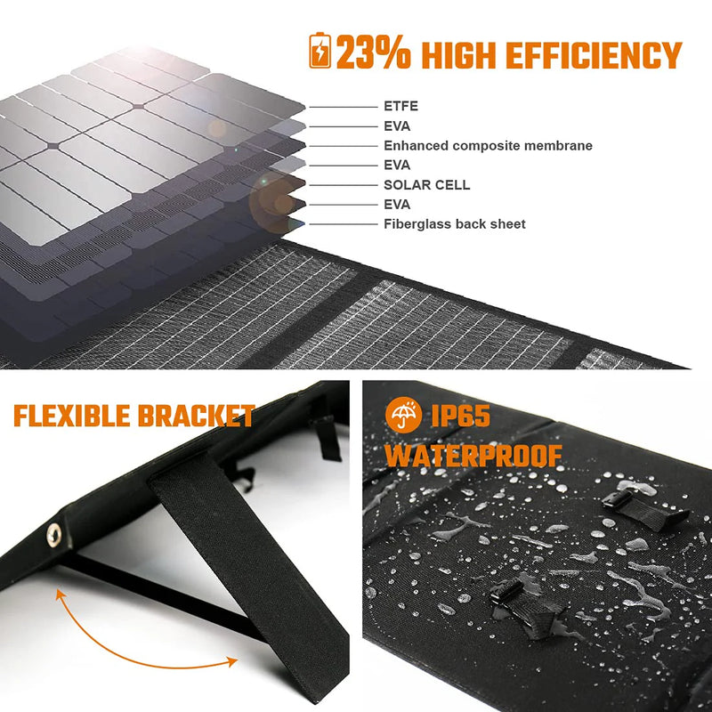 Load image into Gallery viewer, TogoPower BALDR Pioneer 120W Solar Panel