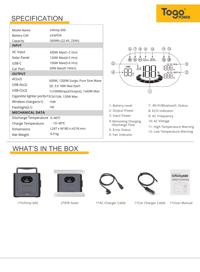 갤러리 뷰어에 이미지 로드, TogoPower INFINITY 600 휴대용 전원소