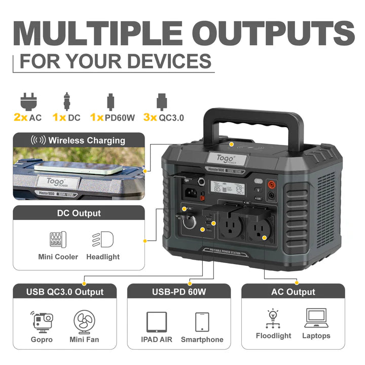 Load image into Gallery viewer, Togopower MASTER 1000 Portable Power Station
