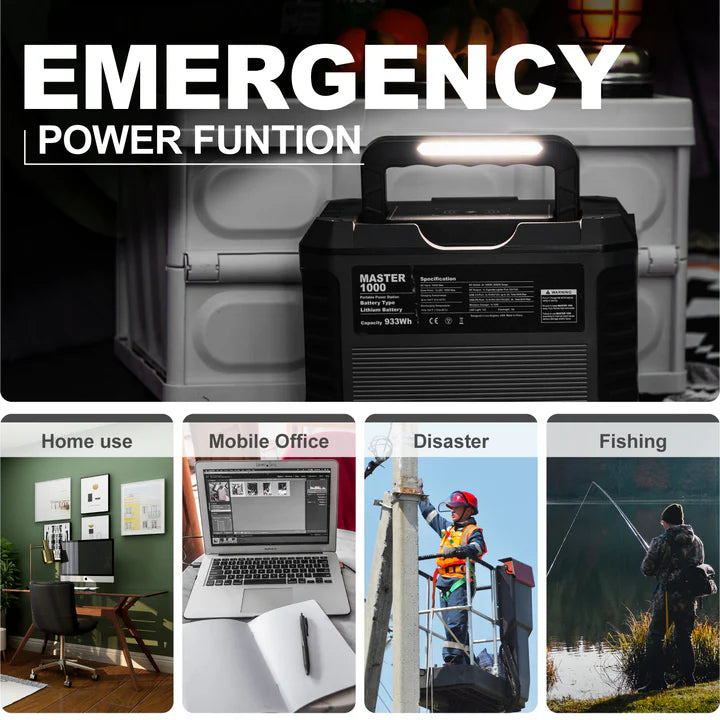 Load image into Gallery viewer, Togopower MASTER 1000 Portable Power Station
