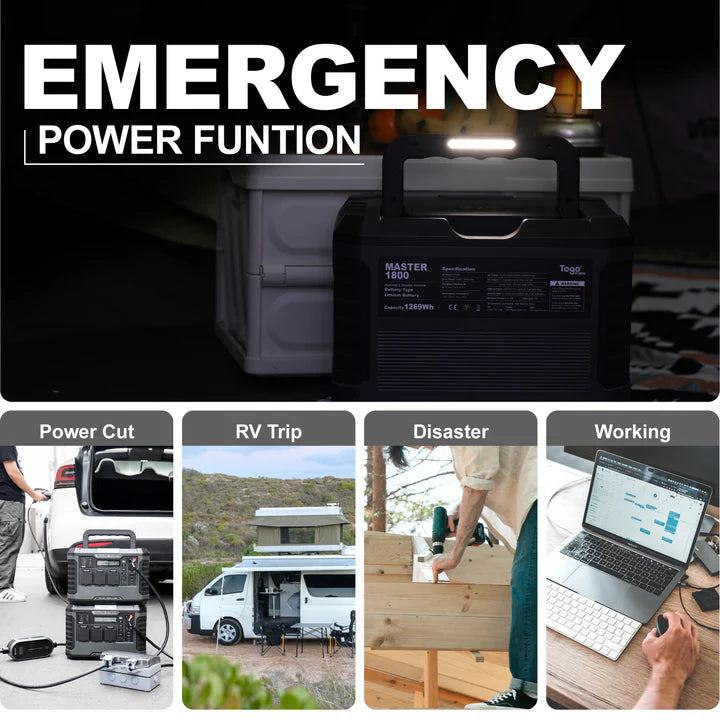 Load image into Gallery viewer, Togopower MASTER 1800 Portable Power Station
