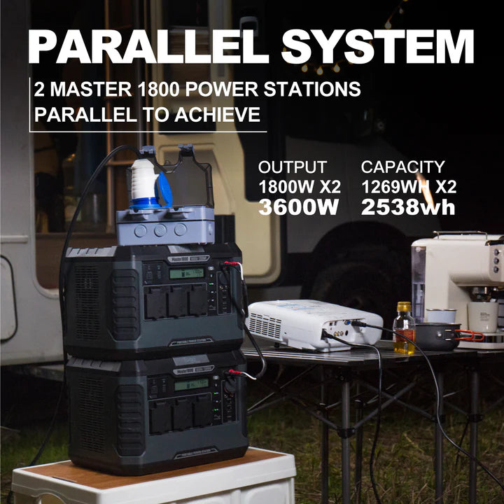 Load image into Gallery viewer, Togopower MASTER 1800 Portable Power Station
