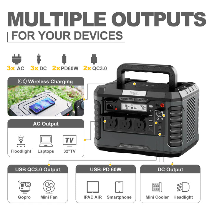 Load image into Gallery viewer, Togopower MASTER 2200 Portable Power Station
