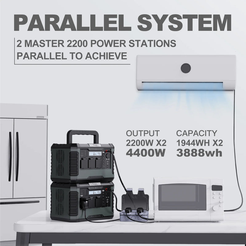 Load image into Gallery viewer, Togopower MASTER 2200 Portable Power Station
